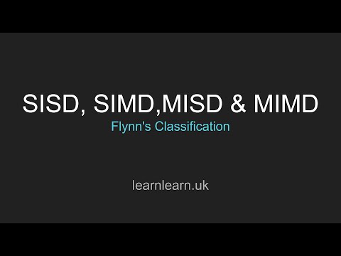 Flynn's Architecture - SISD, SIMD, MISD & MIMD