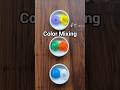 What color will be created? Lavender vs Yellow vs Green vs Blue vs White Color Mixing ASMR