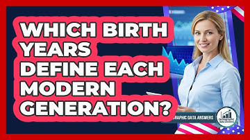 Which Birth Years Define Each Modern Generation?