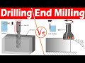 Differences between Drilling and End Milling (Drill Vs End Mill)