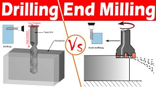 Differences between Drilling and End Milling (Drill Vs End Mill)