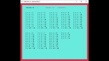 Tabuada III - linguagem C