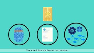 HashFuture: Solution for Asset Tokenization
