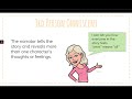 Understanding Author's Point of View