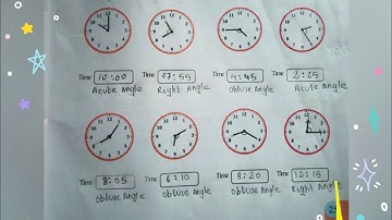 Class 5: Maths, How to identify angles in clock