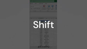 Excel Shortcuts! Ctrl+Shift+Arrow