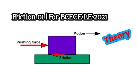Friction 01 | Friction Theory | For BCECE LE 2021 | Target Batch 2021