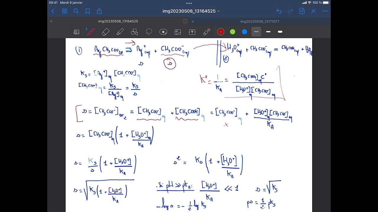 influence du pH sur la solubilité