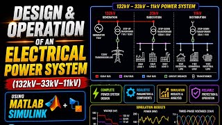 Design & Operation of an Electrical Power System | MATLAB Simulink (132kV–33kV–11kV)