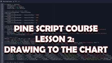 Pine Script [OUTDATED V4] Tutorial | Lesson 2 | Drawing Data to Your Charts