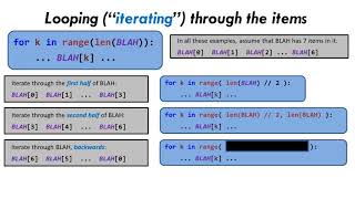 CSSE120 - 9 Sequences - 03 Iterating through a Sequence