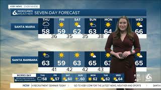 One small chance for rain today, sunny skies to come