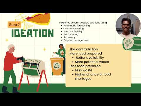 Intelligent Food Waste Management System Reducing Food Waste in University Cafeterias