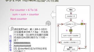 108MisVBcourse-20170327-Part2
