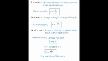 Stress , strain, Hooks law/ Simple stress and strain/Strength of materials