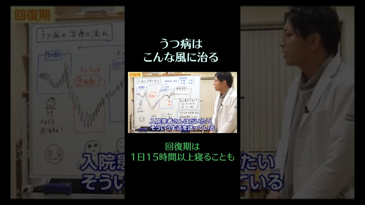 2/16うつ病はこんな風に治る11　回復期は1日15時間以上寝ることも　#メンタル #うつ　#うつ病　#精神科　#shorts