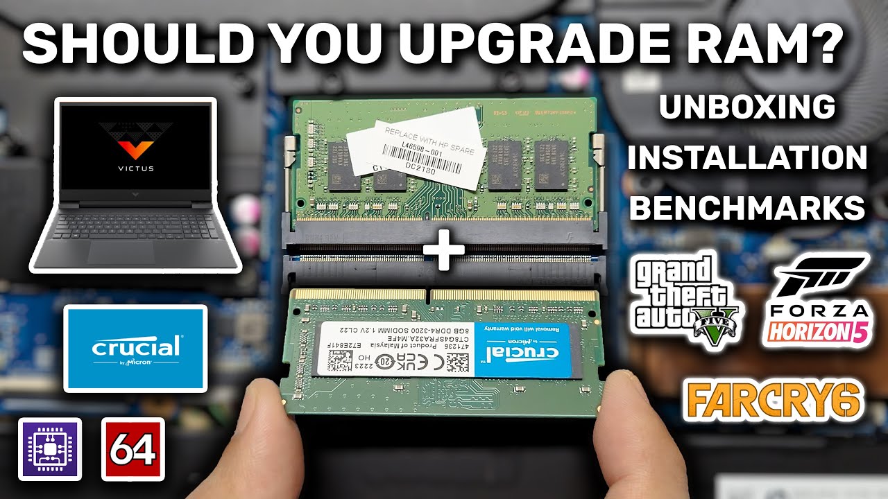 Crucial 8GB Single DDR4 3200 MT/S (PC4-25600) CL22 SR X8 Unbuffered SODIMM  260-Pin Memory - CT8G4SFS832A at