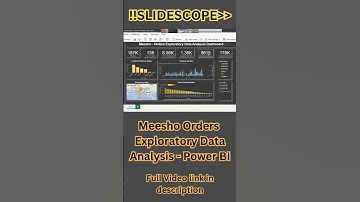 Meesho Orders Exploratory Data Analysis -  Power BI