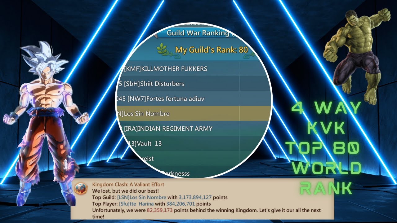 4 Way KVK TOP 80 World Rank | #lordsmobile #4k - YouTube