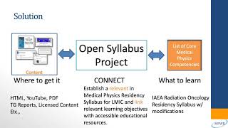 MPWB Open Syllabus Project