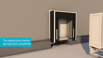 Discover the innovative hybrid dock shelter