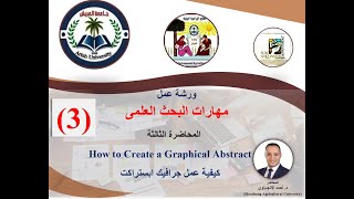 How to Create a Graphical Abstract - المحاضرة الثالثة كيفية عمل جرافيك ابستراكت