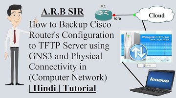 Backup Cisco Router