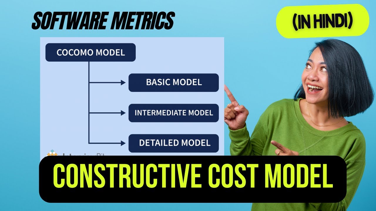 SOFTWARE METRICS USING CONSTRUCTIVE COST MODEL SOFTWARE METRICS