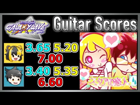 [GITADORA GuitarFreaks] スタアの恋人 - Guitar & Bass Scores