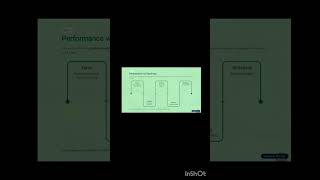 8-Golden Rules in Computer Architecture|Computer Architecture made easy| 