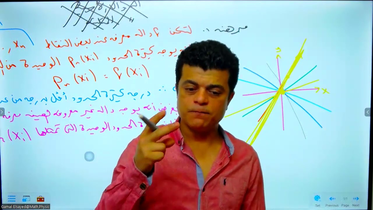 الاســ(Numerical Analysis)ـــتقطاب و طريقه فاندرموند للاستقطاب