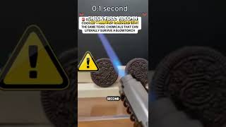 This is REAL AWARENESS! 💀😳
Watch This FULL Video:
https://youtu.be/-iqlVCQeRT0
SHOP FROM A BETTER STORE TODAY!: 🚨 ➡️ http://SwitchWithRHL.com ⬅️Explore Safer Alternatives Now
Most people think Oreos are “just a cookie.”
They’re not.
Nearly 90% of the ingredients are ultra-processed, including rapeseed (canola) oil, industrial binders, fillers, emulsifiers, artificial flavors, and stabilizers that don’t exist in real kitchens.
This isn’t food as nature made it — it’s engineered, shelf-stable, and designed for texture, addiction, and profit, not nutrition.
No eggs. No butter. No real chocolate. Just lab-created substitutes holding everything together.
If you actually read the ingredient list, it raises serious questions about what we’re really eating and how normalized ultra-processed foods have become.
Watch the full breakdown and decide for yourself. 👀
⸻
🔥
#UltraProcessedFoods
#FoodAwareness
#ReadTheIngredients This is REAL AWARENESS! 💀😳