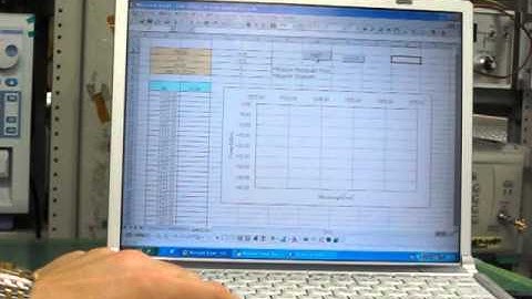 Alnair CVF-200/220 Optical Spectrum Analyzer