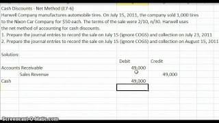 Cash Discounts - Net Method of Accounting