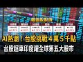 台股挑戰4萬5千點! 超車印度躍全球第五大股市-民視新聞