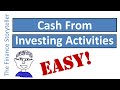 Cash from investing activities