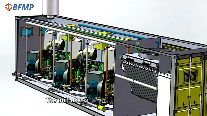 BFMP's 1MW gas modular generator unit