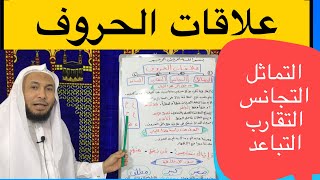 علاقات الحروف - أسهل شرح للتماثل والتجانس والتقارب والتباعد، محمود أبوالدكتور