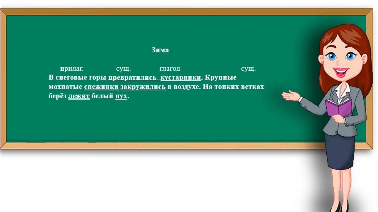 Урок 122 русский язык 2 класс 21 век презентация. Урок 89 русский язык 3 класс 21 век презентация.