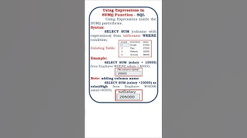 expressions inside sum() function in sql @ensolutions5210 #sql #rdbms #dbms #sqlserver #avg
