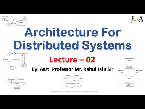 ಆರ್ಕಿಟೆಕ್ಚರ್ ಫಾರ್ ಡಿಸ್ಟ್ರಿಬ್ಯೂಟೆಡ್ ಸಿಸ್ಟಮ್ಸ್ | ಆರ್ಕಿಟೆಕ್ಚರ್ ಶೈಲಿಗಳು | ವಿತರಣಾ ವ್ಯವಸ್ಥೆಗಳು, ಉಪನ್ಯಾಸ - 02