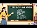 TYPES OF PLAGIARISM IN ACADEMIC RESEARCH 📚