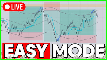 How I Make +$700/Day With The 