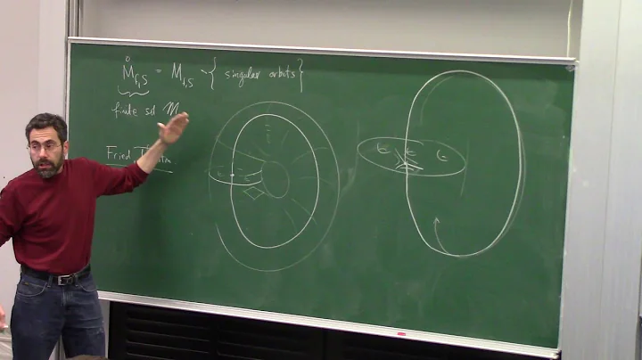 Yair Minsky (Yale) - Weil-Petersson geometry, Dehn filling and branched surfaces