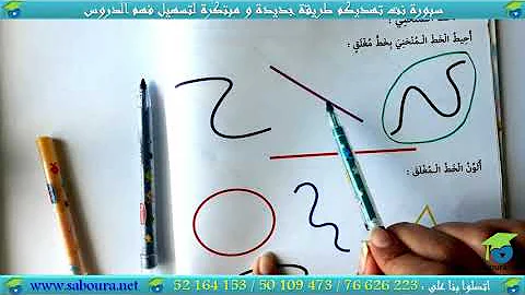 انواع الخطوط للاطفال