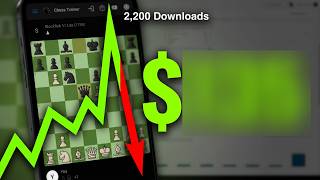 How Much Money My First Mobile Game Earned  in 6 Months (admob earnings) screenshot 5