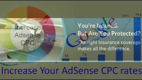 The Top 20 Most Expensive Keywords in Google, Top 13 Best Paying CPC/PPC Ad Networks