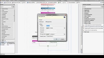 Ayehu eyeShare - Automate VMware Snapshots