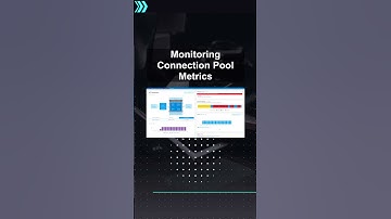 Monitoring Connection Pool Metrics #ai #artificialintelligence #machinelearning #aiagent Monitoring