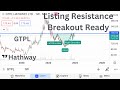 Gtpl hathway ltd share ready to give breakout gtpl stock analysis